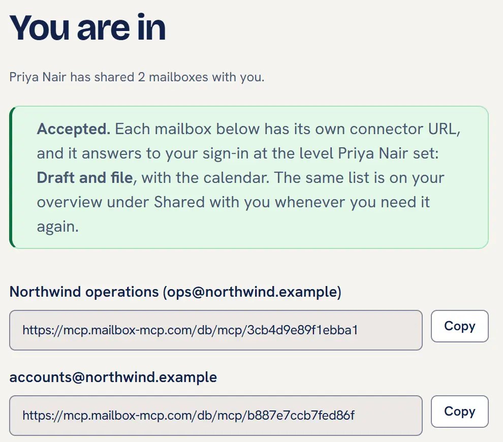The accepted-invitation page of the control panel, headed You are in: Priya Nair has shared 2 mailboxes with you, a green note saying each mailbox below has its own connector URL at the level Draft and file with the calendar, and 2 connector URLs with Copy buttons, one per mailbox.