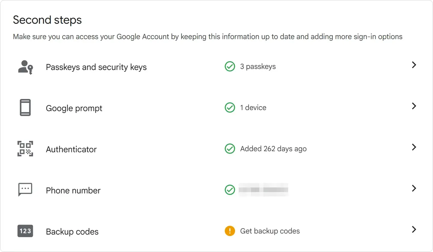 The Second steps card on the 2-Step Verification page of a Google Account, September 2026: Passkeys and security keys showing 3 passkeys, Google prompt showing 1 device, Authenticator showing added 262 days ago, Phone number showing a number, and Backup codes with an orange mark reading Get backup codes.