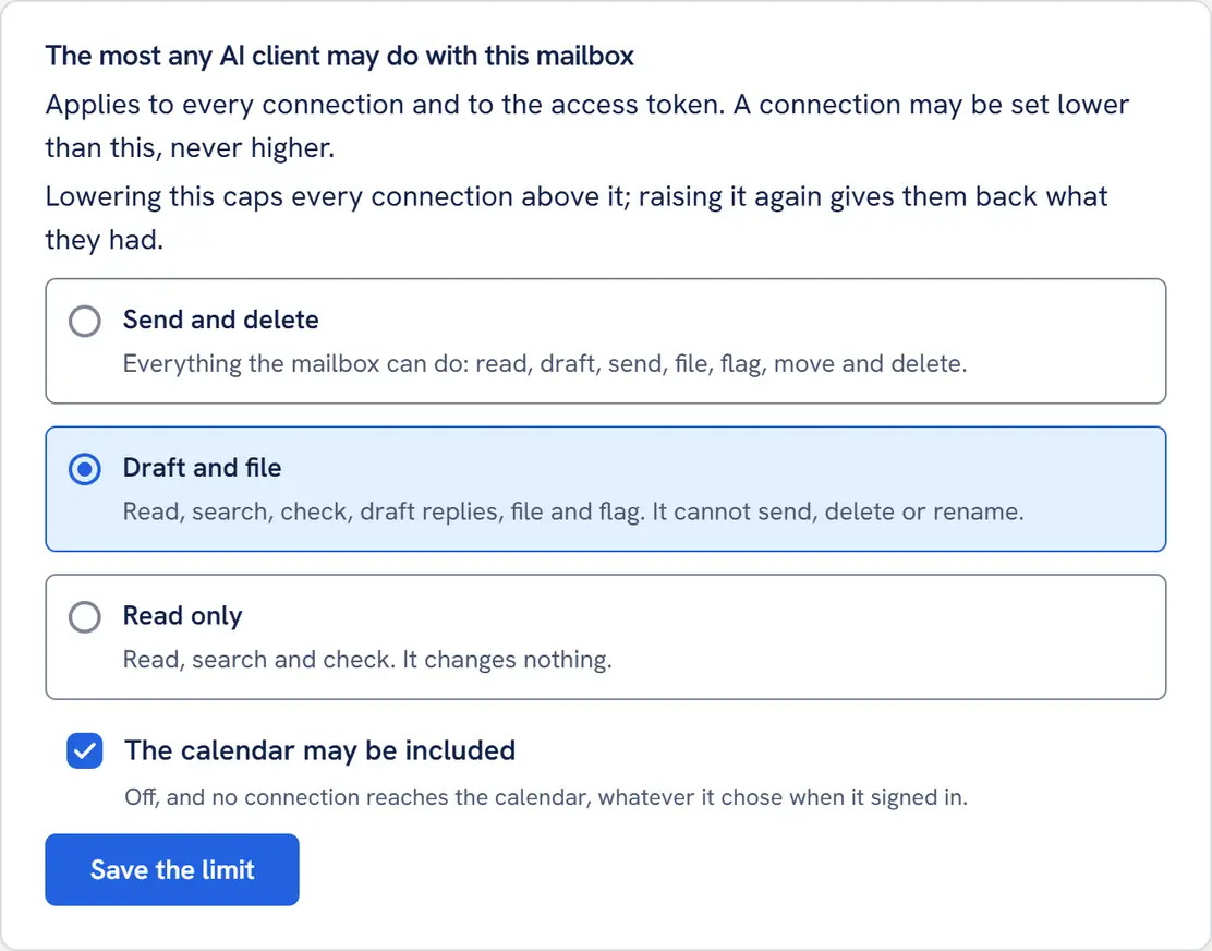 The mailbox limit card on the Connector tab, headed The most any AI client may do with this mailbox: 3 level cards, Send and delete, Draft and file, which is selected, and Read only, each with a one-line description; a ticked switch reading The calendar may be included; and a Save the limit button.
