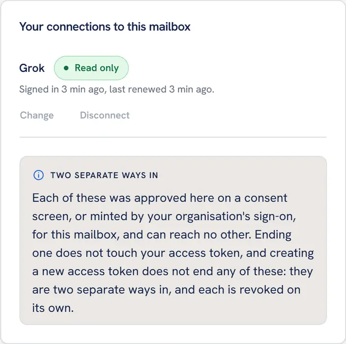 Managing the Grok email connection in the Mailbox MCP control panel, 9 October 2026: Your connections to this mailbox listing Grok, Read only, signed in 3 minutes earlier, with Change and Disconnect, above a note that each connection reaches this mailbox and no other.
