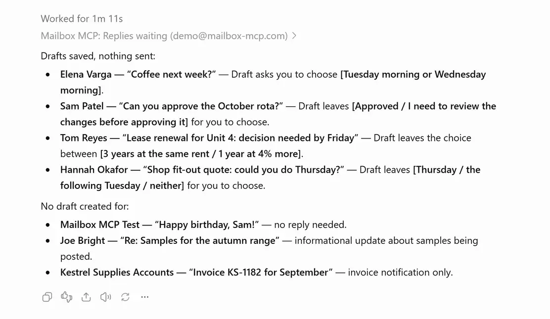 What the Replies waiting routine wrote back after a run in ChatGPT on the demo mailbox: drafts saved and nothing sent, for Elena, Sam, Tom and Hannah, each leaving the decision in [brackets] for you to choose, and no draft for 3 emails that needed no reply.